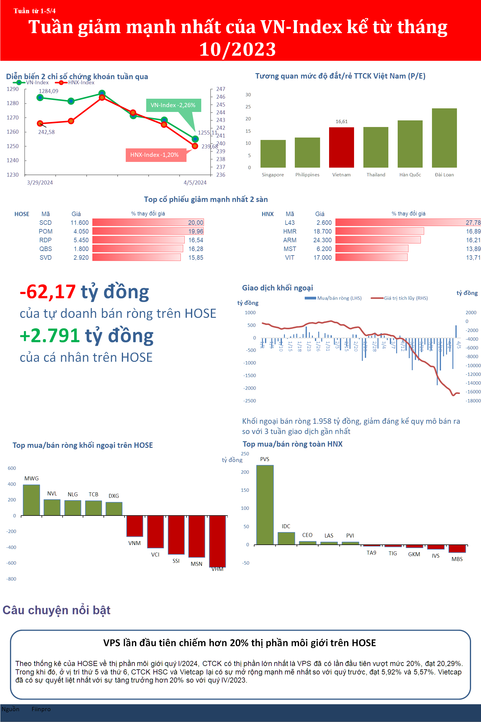 bizstock64a-5085-6409-5165.png