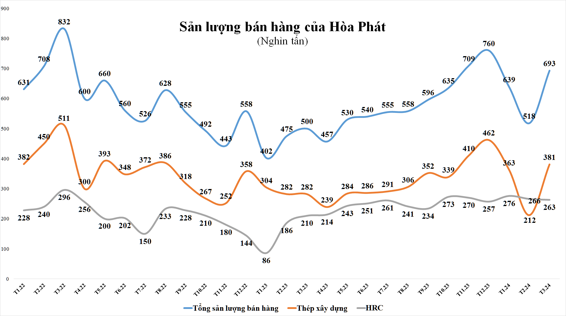 hpg1-6189-2285.png