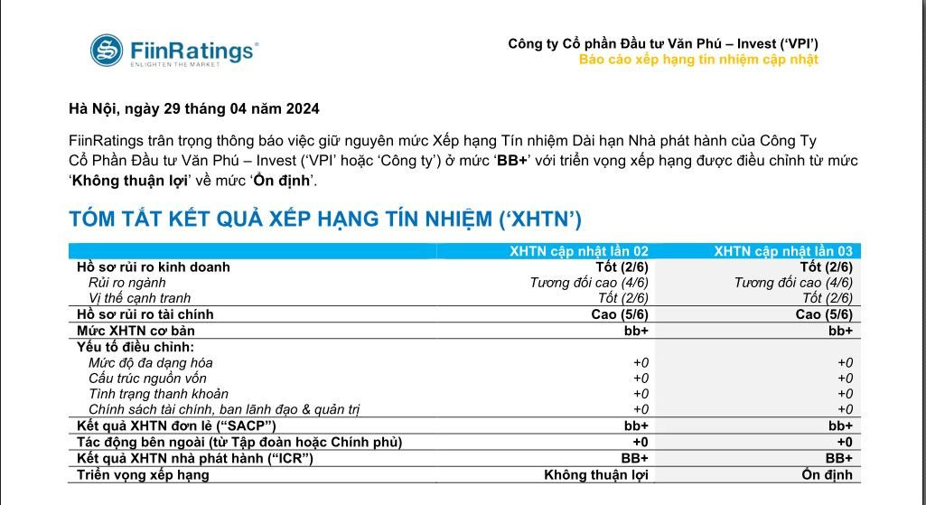 van-phu-invest-1786.jpg