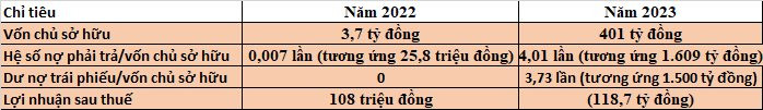 cong-ty-cp-vinam-land-1714.jpg
