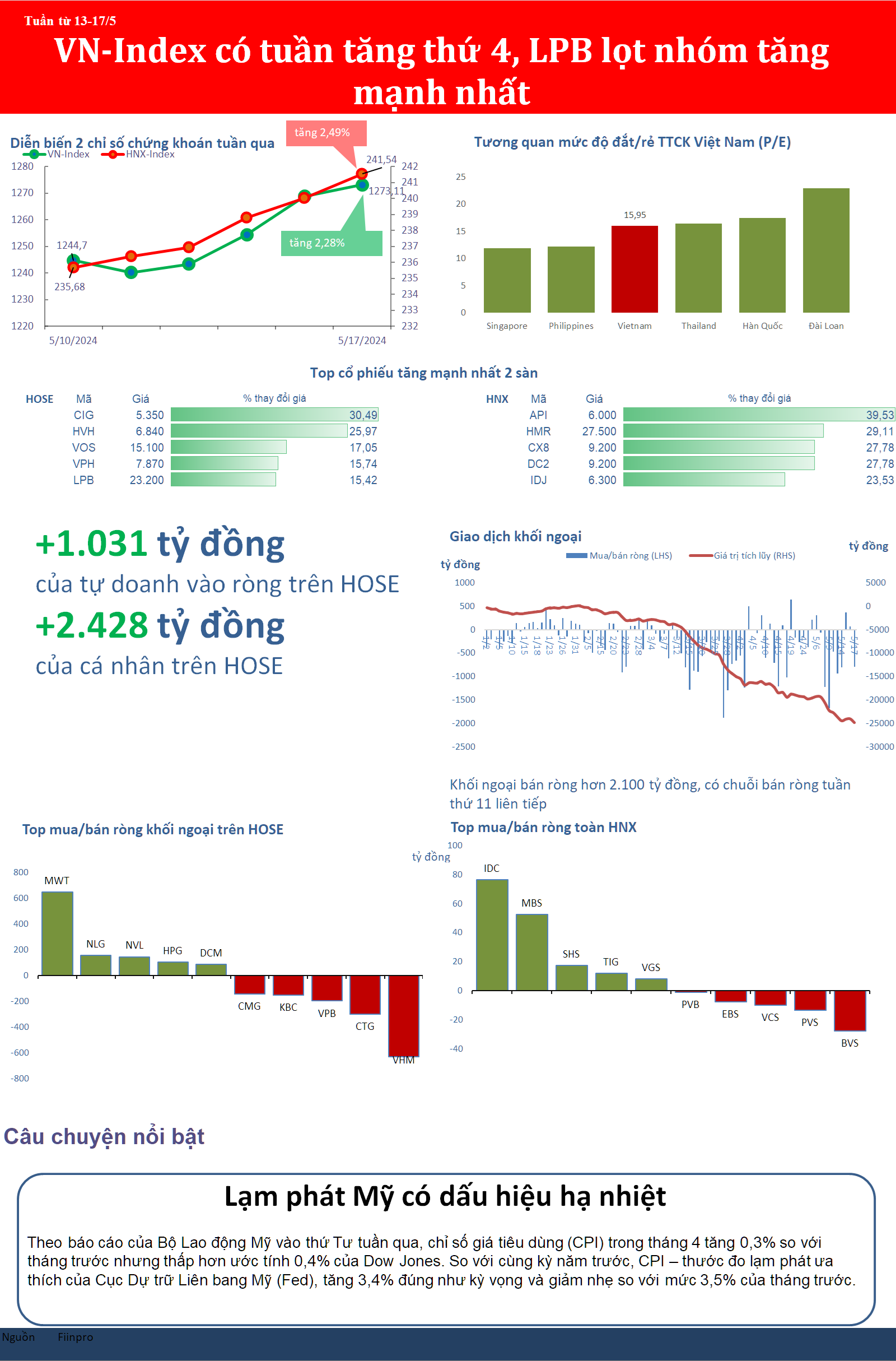 bizstock195a-2784.png