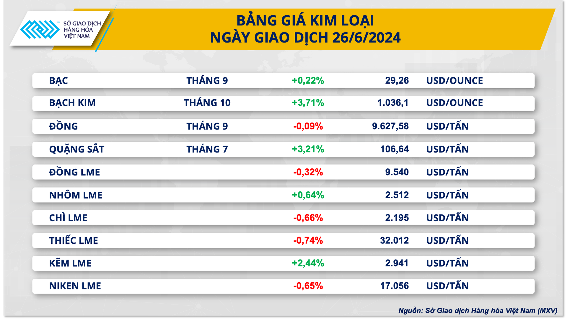 2.-bang-gia-kim-loai-3.png