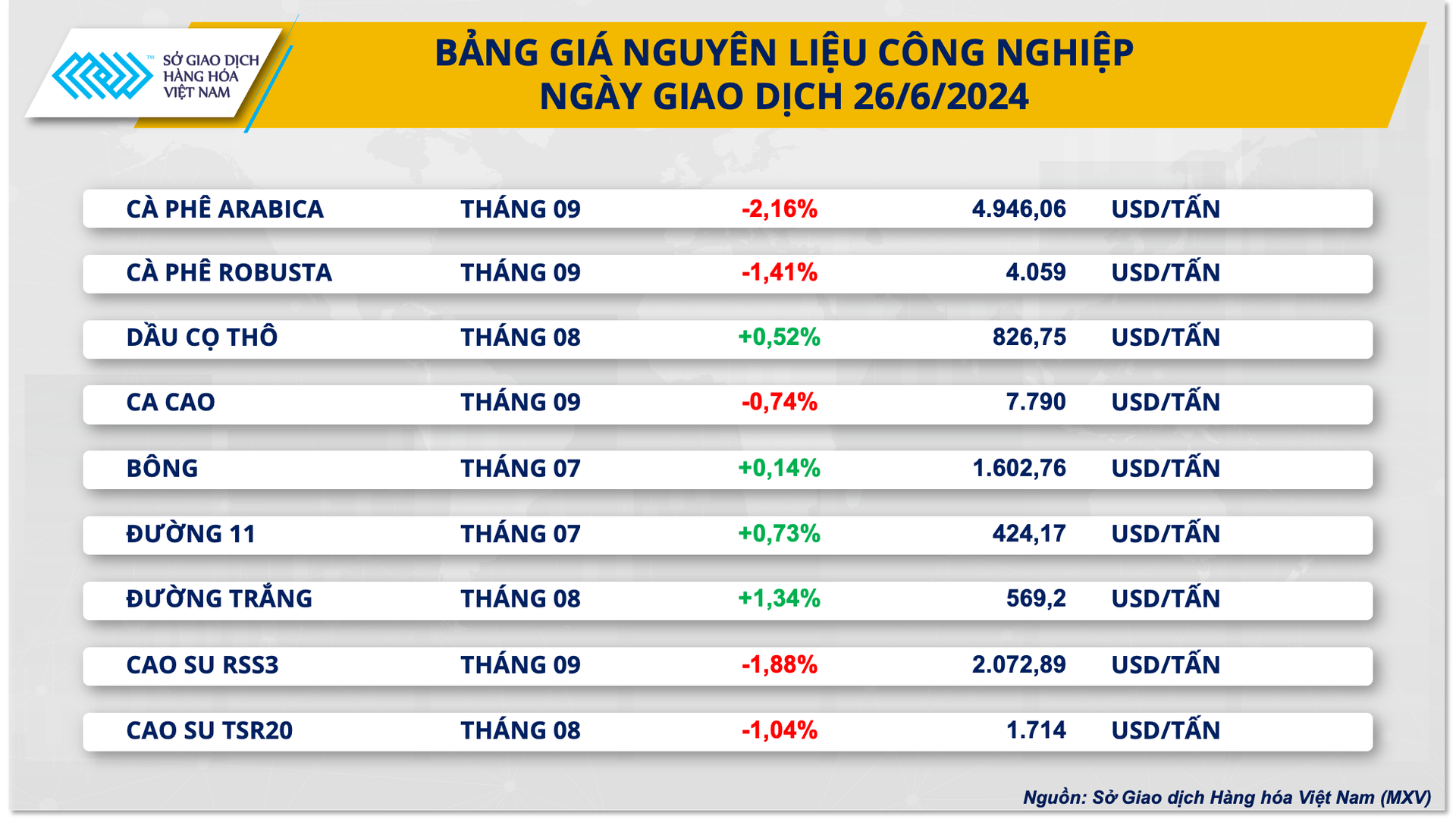 3.-bang-gia-cong-nghiep.png