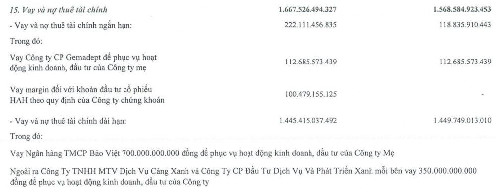 s-aicmscdn-nhipsongkinhdoanh-vn_viconship-sap-nang-vo-n-len-gan-2_669244cc2ade9.png