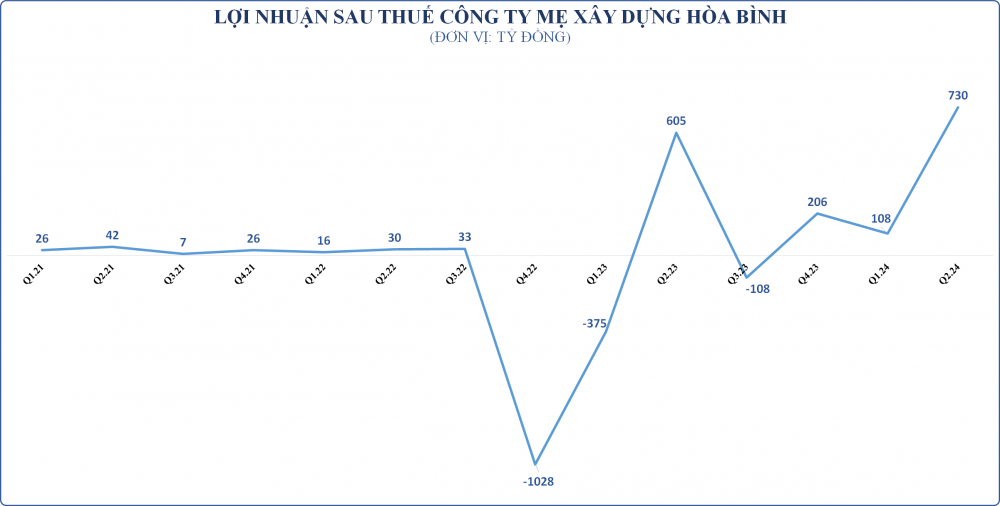 s-aicmscdn-nhipsongkinhdoanh-vn_2024_66976cf1229c9.png