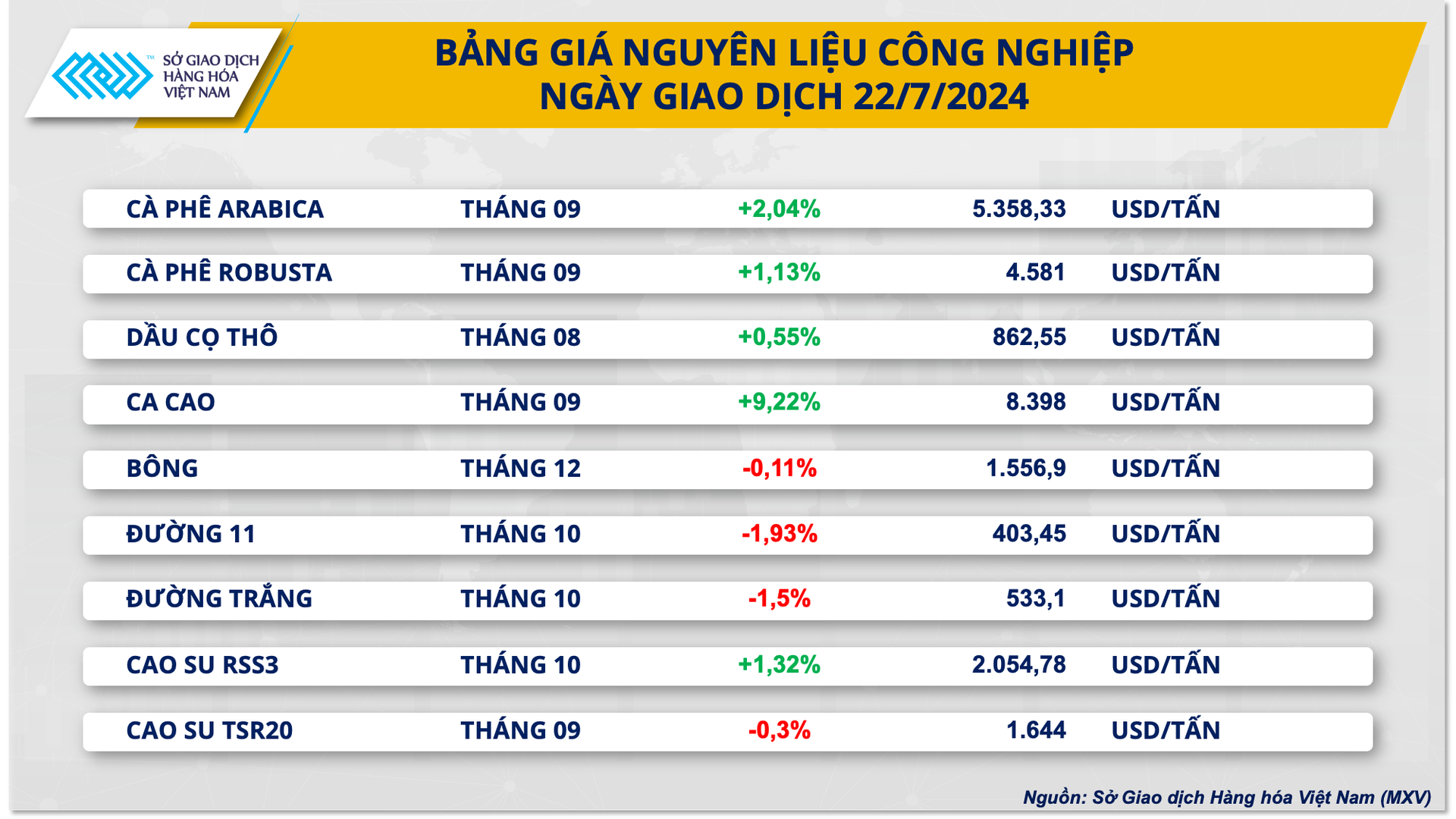 3.-bang-gia-cong-nghiep.png