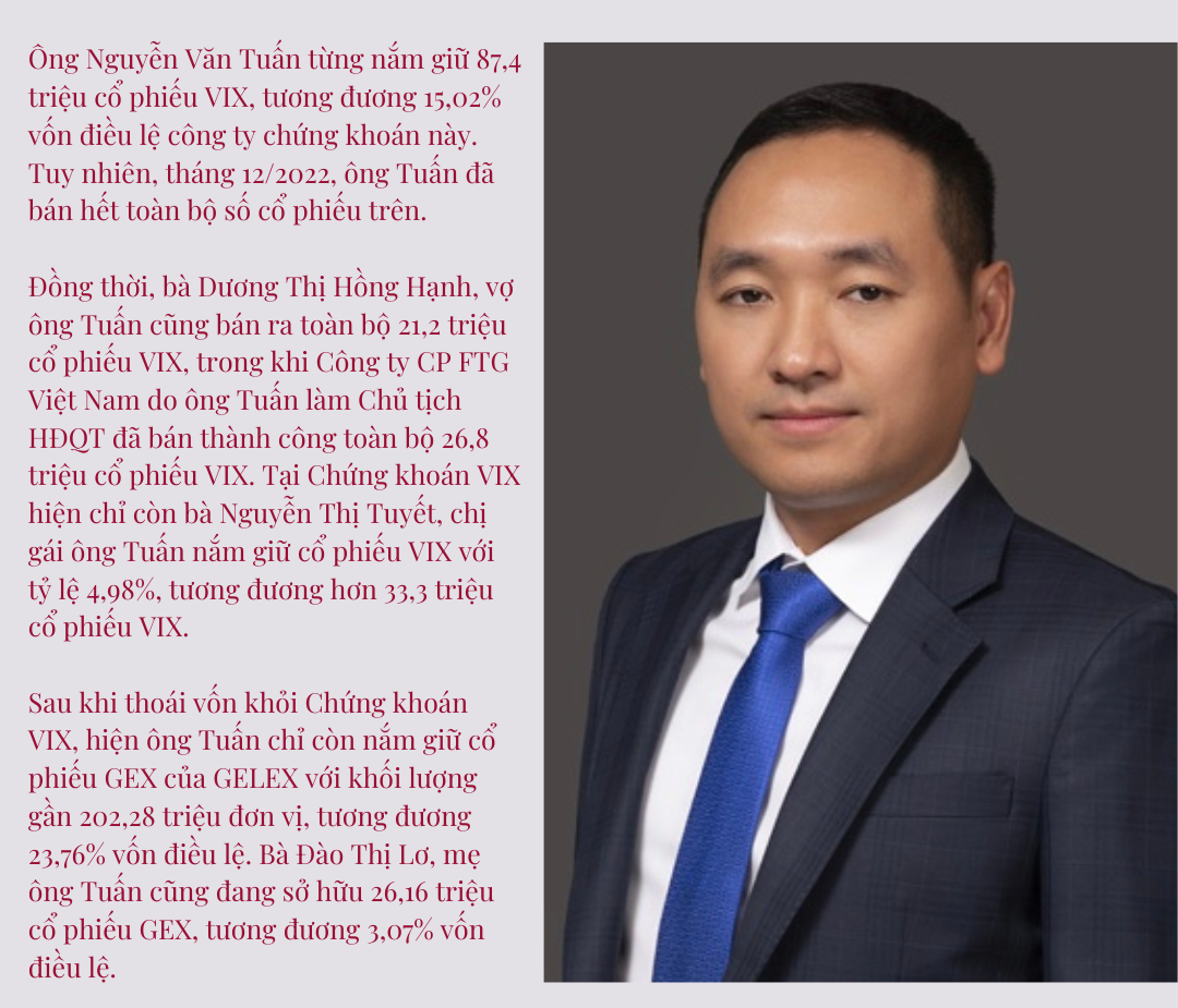 chan-dung--ong-trum--thiet-bi-dien-dang-la-co-dong-lon-nhat-tai-eximbank_66bdfb717c68f.png