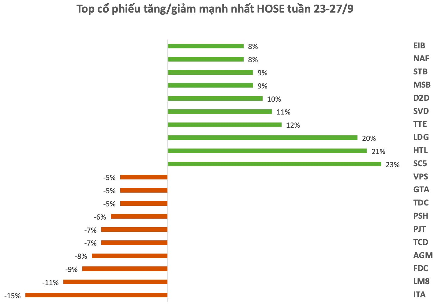 anh-chup-man-hinh-2024-09-28-luc-14.23.40.png