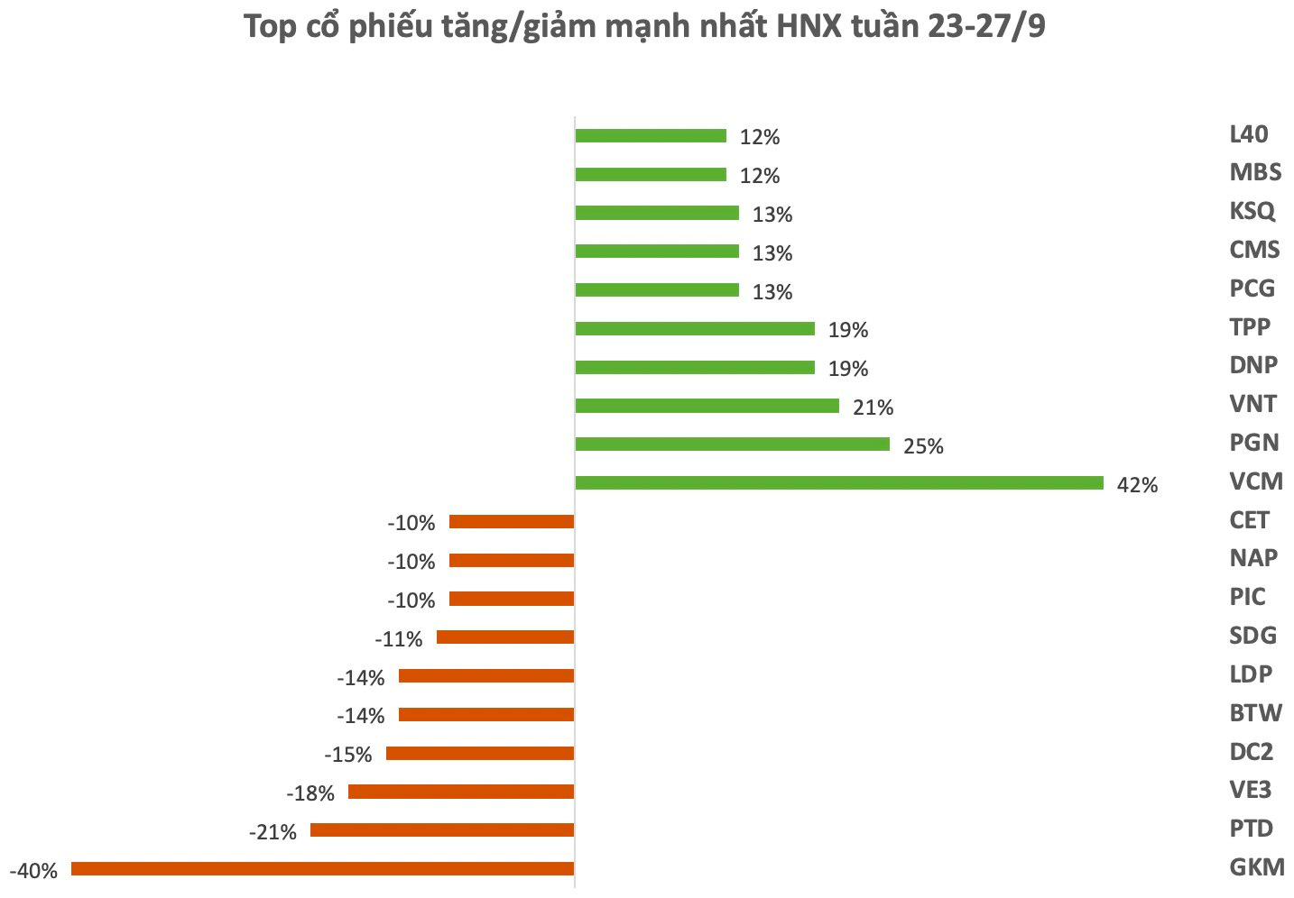 anh-chup-man-hinh-2024-09-28-luc-14.26.19(1).png
