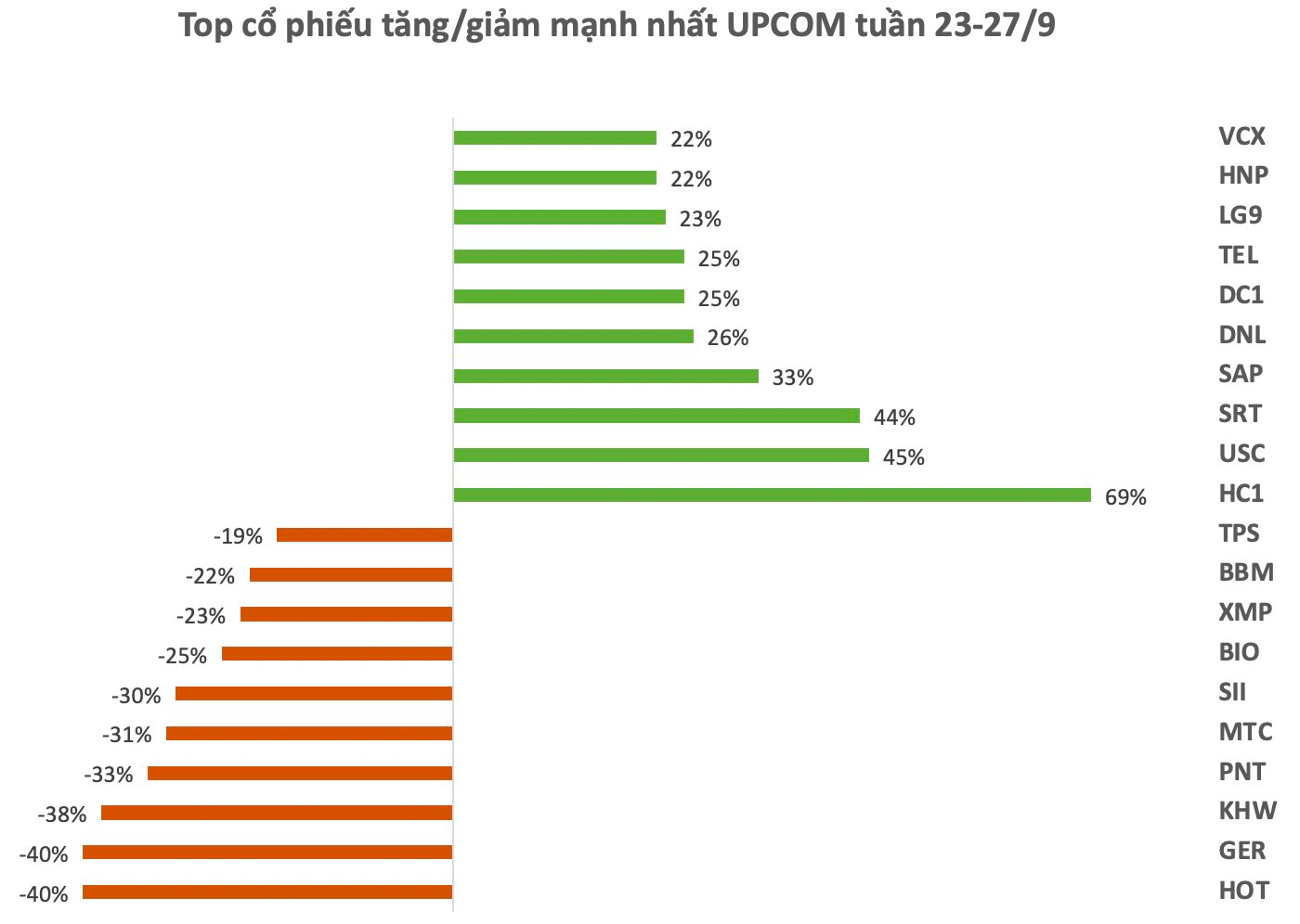 anh-chup-man-hinh-2024-09-28-luc-14.32.07.png