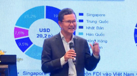 “Sẽ có sự dịch chuyển dòng vốn FDI giữa các tỉnh, thành phía Bắc”