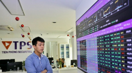 Khó khăn vĩ mô giảm dần, TPS dự báo VN-Index dao động quanh 1.387 điểm