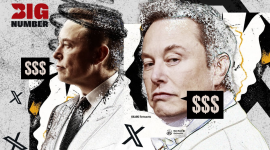 22 tỷ USD: Giá trị Twitter "không cánh mà bay" sau hơn 1 năm bị Elon Musk thâu tóm, trở thành thương vụ thất bại ê chề trong sự nghiệp của "superman"