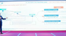 Hé lộ nhiều thương vụ doanh nghiệp địa ốc M&A, hợp tác quốc tế: Sau CapitaLand, GamudaLand đến Hưng Thịnh, Kim Oanh, Saigonres