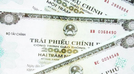 Luỹ kế đến hết tháng 11/2024, huy động được 323.006,5 tỷ đồng trái phiếu Chính phủ thông qua đấu thầu