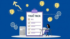 Chính phủ yêu cầu Bộ Tài chính nghiên cứu, đề xuất điều chỉnh mức giảm trừ gia cảnh thuế thu nhập cá nhân