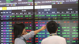 Thoát hiểm bất thành phút cuối, VN-Index giảm nhẹ gần 1 điểm