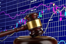 Dragon Capital Việt Nam bị xử phạt 125 triệu đồng