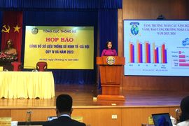 GDP năm 2023 ước tính tăng 5,05%