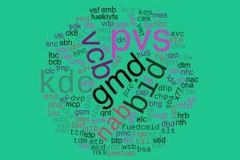 Khi VN-Index cách đỉnh lịch sử 300 điểm, nhiều cổ phiếu đã ở ngay ngưỡng "cửa thiên đường"