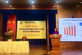 GDP quý III/2023 ước tăng 5,33%, nhiều thách thức cho tăng trưởng quý IV
