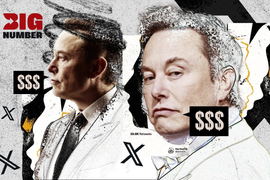 22 tỷ USD: Giá trị Twitter "không cánh mà bay" sau hơn 1 năm bị Elon Musk thâu tóm, trở thành thương vụ thất bại ê chề trong sự nghiệp của "superman"