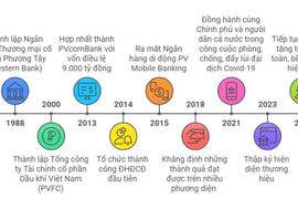 PVcomBank và những dấu ấn