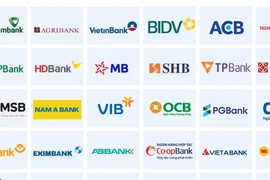 Toàn cảnh KQKD ngân hàng quý 3/2024: Cập nhật Sacombank, MSB, ABBank,...