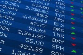 VN-Index tăng gần 12 điểm, cổ phiếu bất động sản “thăng hoa”