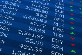 VN-Index tăng gần 12 điểm, cổ phiếu bất động sản “thăng hoa”