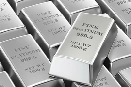 Đồng USD neo vùng đỉnh 3 tháng, kim loại quý đồng loạt giảm