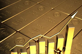 Tăng 1,5 triệu đồng, giá vàng miếng SJC lên cao nhất 1 tháng