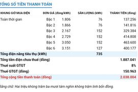 Hóa đơn tiền điện tăng gấp đôi, EVNHANOI nói gì?