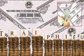 Thị trường trái phiếu tiếp tục ảm đạm, chỉ có 3 đợt phát hành trong tháng 2