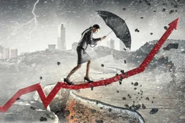 Cẩn trọng với vận động mạnh của chỉ số, nhà đầu tư nên lưu ý gì với danh mục đầu tư?