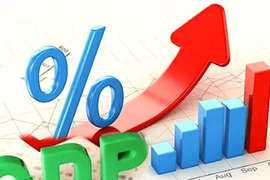 GDP quý II/2024 tăng trưởng tích cực, ước đạt 6,93%