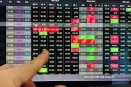 Thanh khoản xuống thấp, VN-Index rơi về ngưỡng 1.280 điểm
