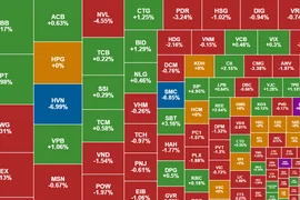 Cổ phiếu ngân hàng nâng đỡ, VN-Index đóng cửa trong sắc xanh