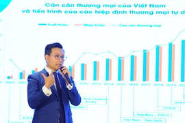 Ông Phạm Danh Khôi xin từ nhiệm mọi chức vụ tại Đất Xanh Services (DXS)