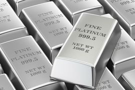 USD chạm mốc cao nhất 2 tuần, hàng hoá nguyên liệu quay đầu giảm