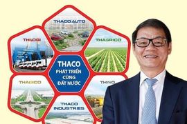 Thaco của Chủ tịch Nguyễn Bá Dương báo lãi 1.011 tỷ đồng nửa đầu năm