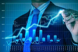 Năm 2024, thanh khoản thị trường chứng khoán đạt 21.100 tỷ đồng/phiên, tăng 19,9%
