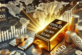 Trong lúc người Việt ‘mải’ ăn Tết, vàng đã leo lên mức cao nhất mọi thời đại, bạc tăng một mạch 4%