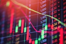 Nhóm sản phẩm cao su bị bán tháo, VN-Index “bốc hơi” hơn 10 điểm