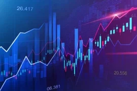 Thị trường chứng khoán bùng nổ sau quyết định hoãn áp thuế từ Mỹ