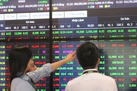Cổ phiếu “họ” Vin và ngân hàng kéo VN-Index xanh trở lại giữa “biển đỏ” gần 600 mã giảm
