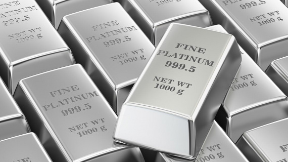 USD chạm mốc cao nhất 2 tuần, hàng hoá nguyên liệu quay đầu giảm