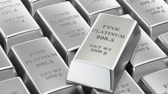 USD chạm mốc cao nhất 2 tuần, hàng hoá nguyên liệu quay đầu giảm