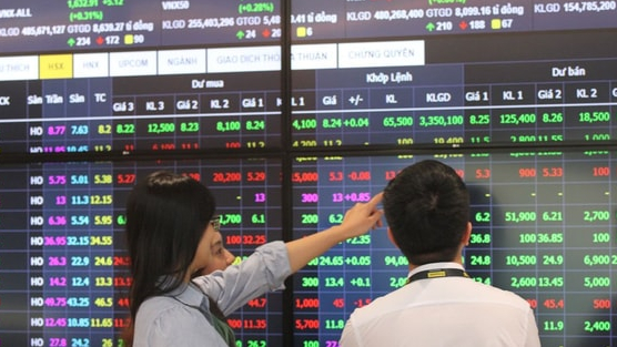 Cổ phiếu LDG tăng trần phiên thứ 3 liên tiếp, VN-Index tích lũy thêm gần 5 điểm