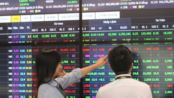 Cổ phiếu LDG tăng trần phiên thứ 3 liên tiếp, VN-Index tích lũy thêm gần 5 điểm